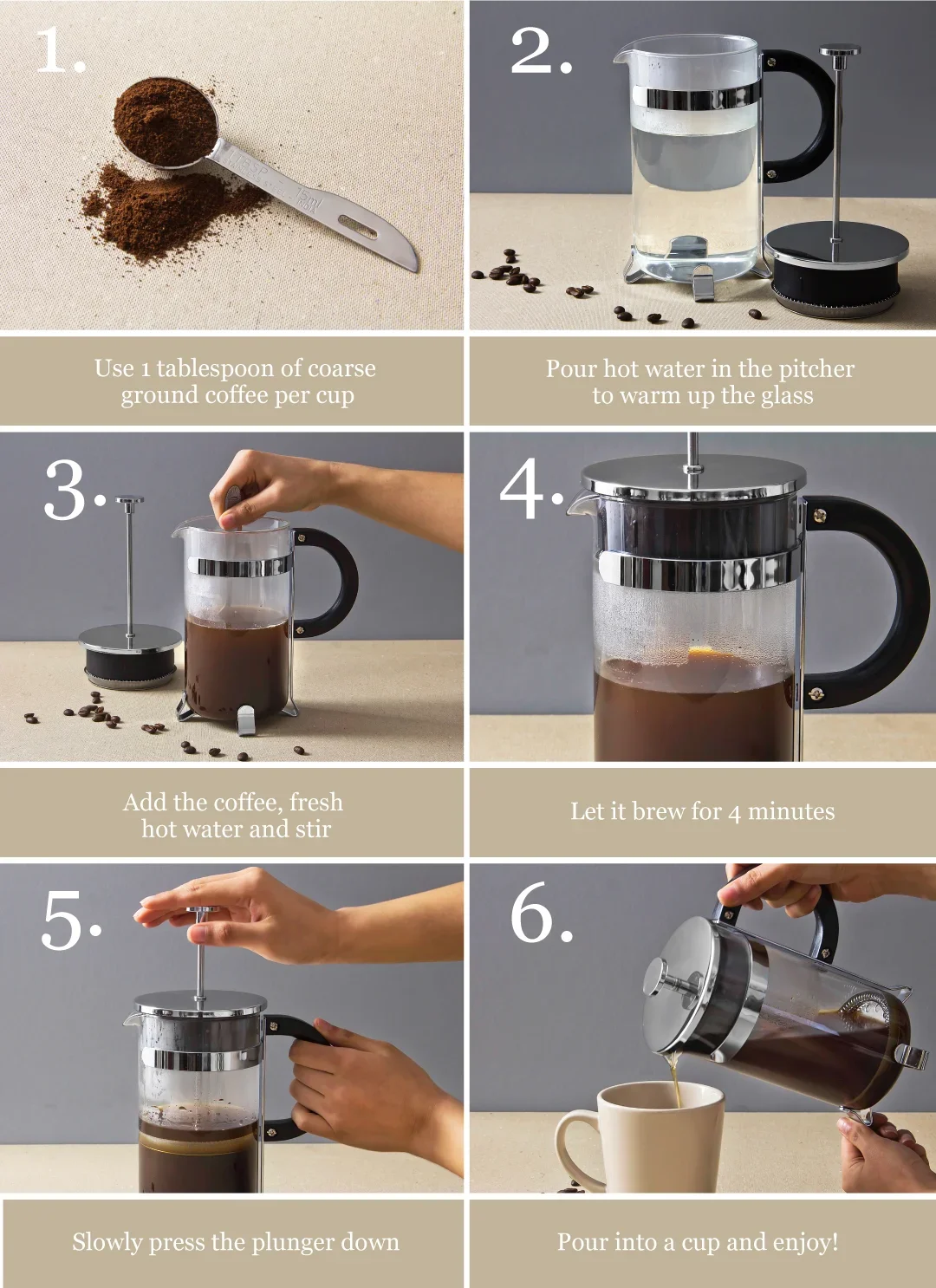 Original photo — French Press Coffee Brewing Guide